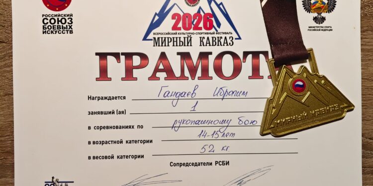 Всероссийский культурно-спортивный фестиваль «Мирный Кавказ» (структурное подразделение «Школа детского творчества»)